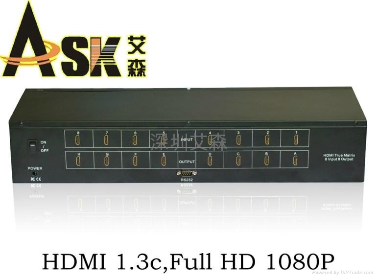 HDMI矩阵8分8 1