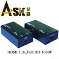HDMI雙網延長器60米 1