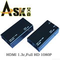 HDMI雙網延長器60米 2