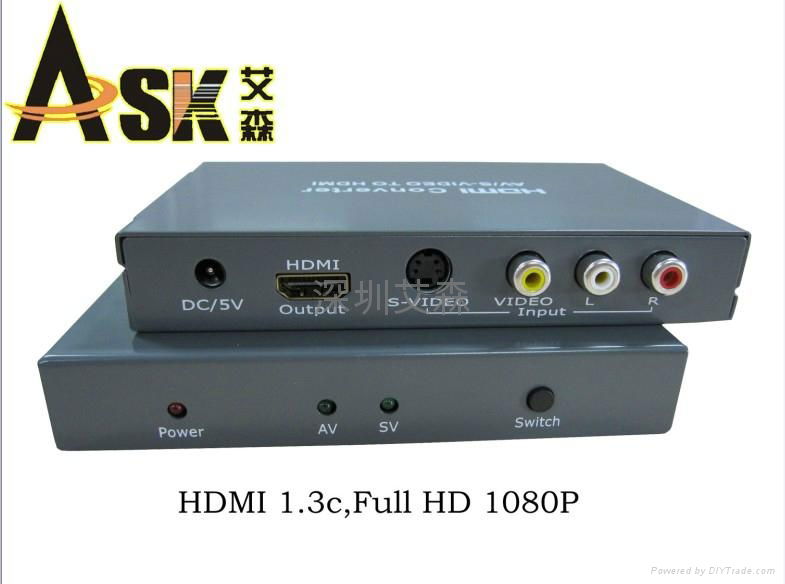 HDMI转换器AV转HDMI