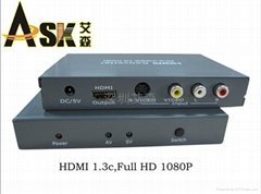 HDMI轉換器AV轉HDMI