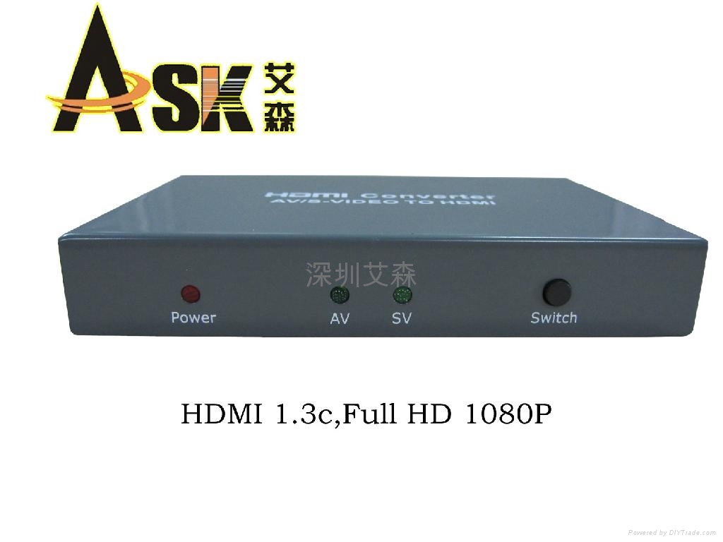 HDMI轉換器AV轉HDMI 2