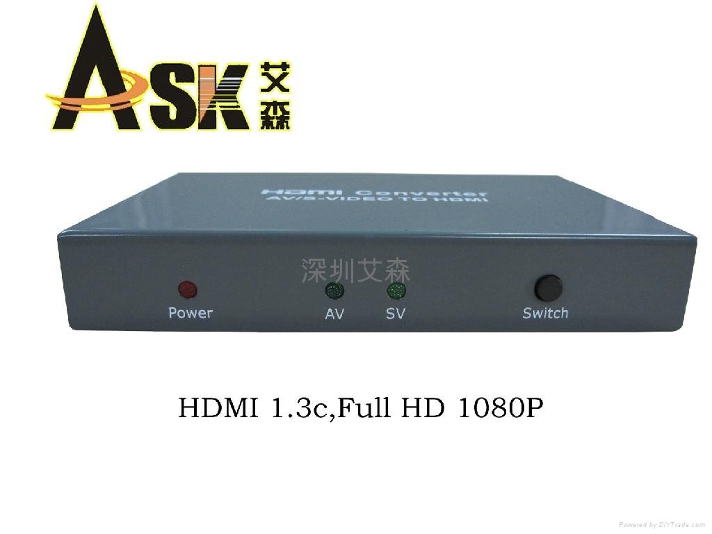 HDMI转换器AV转HDMI 2
