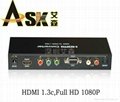 HDMI转换器HDMI转VGA+YPBPR