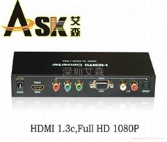 HDMI轉換器HDMI轉VGA+YPBPR
