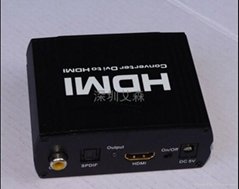 HDMI转换器DVI转HDMI