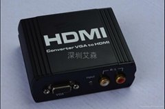 HDMI轉換器