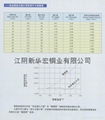 雙金屬復合翅片管