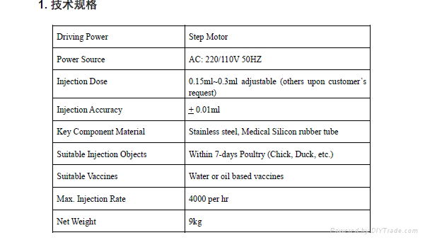 Automatic Vaccinator for chook 5