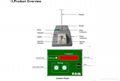 veterinary automatic vaccine syringe 2