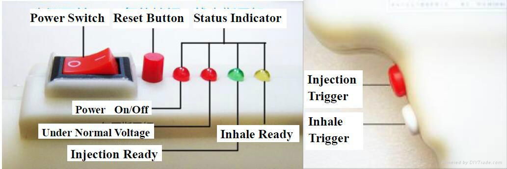 Needle-free Injection System for vet 3