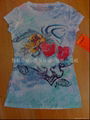 Sublimation Heat Transfer paper 2