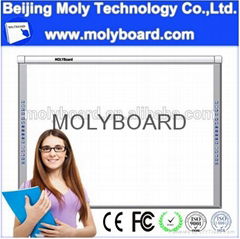 Optical interactive whiteboard