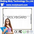 PS-8100 resistive interactive whiteboard 1