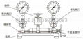 江苏压力校验仪 2