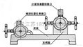 压力真空校验器 5