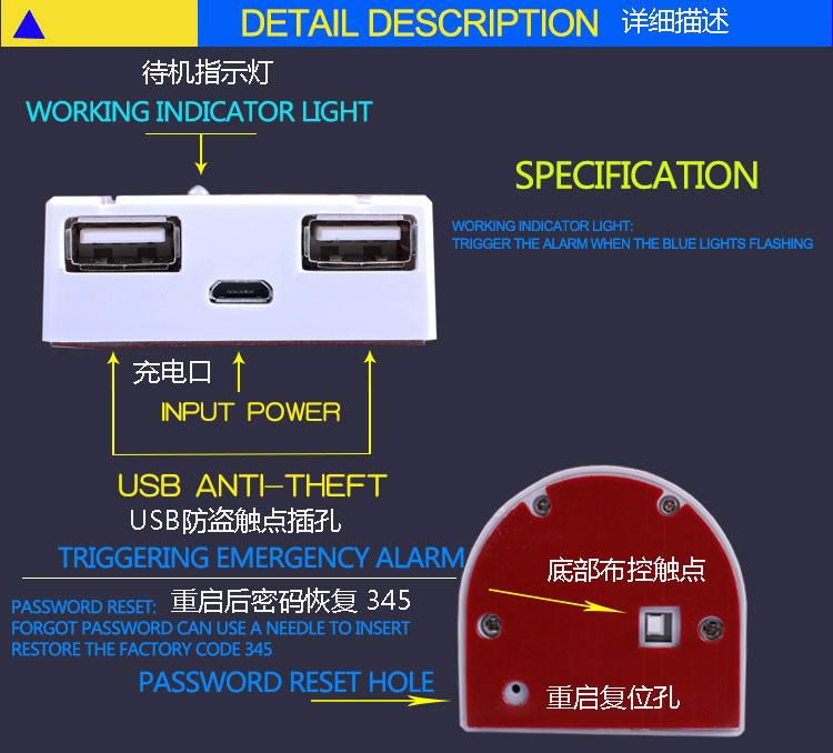 萬能商品報警器 5