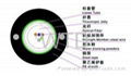 Fiber Optic Cable