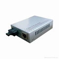 Fiber Media Converter manufacurer, Ethernet switch factory, optic cable supplier 1