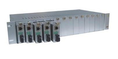 Fiber Media Converter manufacurer, Ethernet switch factory, optic cable supplier 3