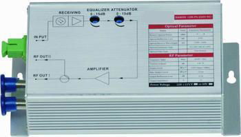 Fiber optical receiver, amplifier EYDFA 32 PON ports SC/UPC, fbt coupler 