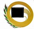 Fiber optic patch cord, plc splitter