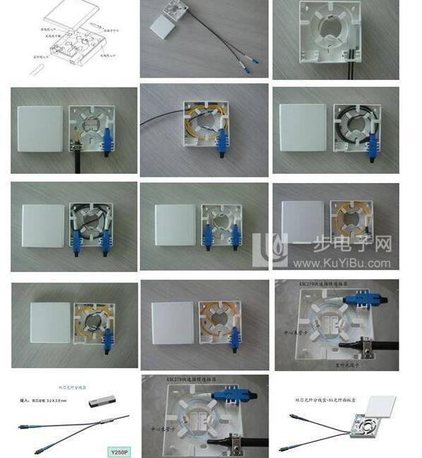 Optical splice unit factory wall socket pigtail metal lock, laser diode supplie  2