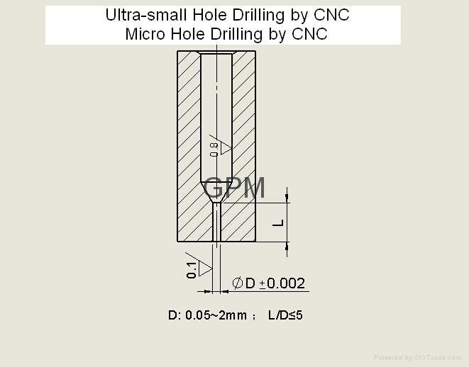 Ultra-Small Hole Drilling Parts 2