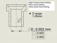 Micro Hole Machining Services