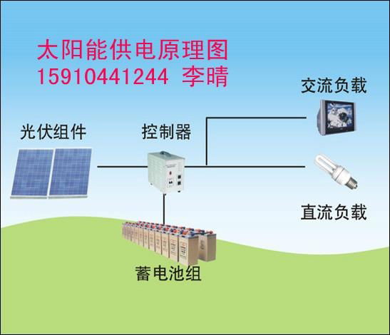 太阳能光伏发电电源 3