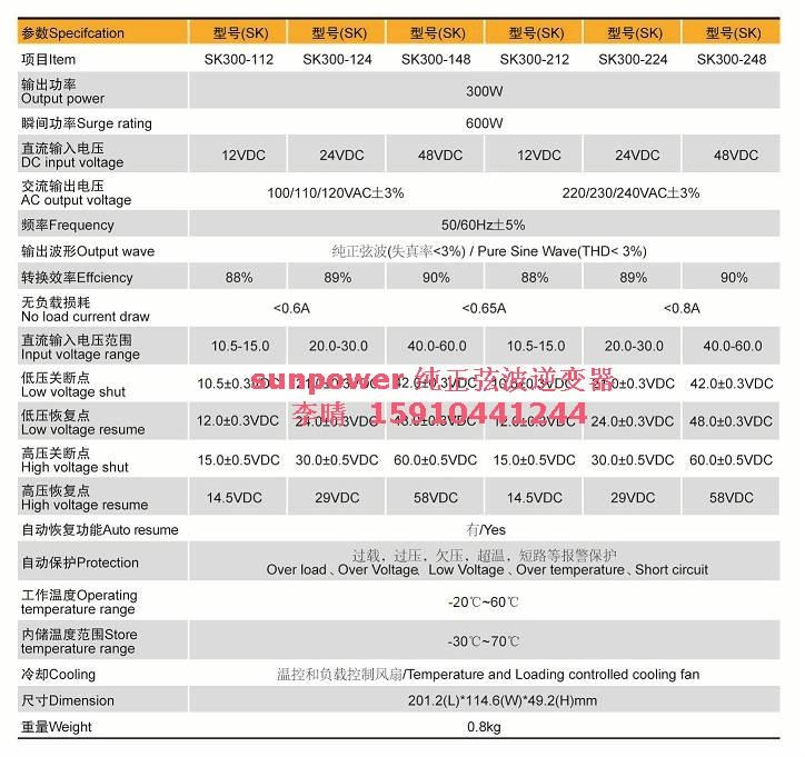 sunpower純正弦波逆變器 5