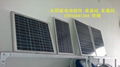 多晶硅太陽能電池板 3