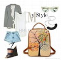 Fashion Backpack 3