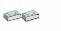 P-DUKE DC/DC CONVERTER SERIES SUPPLY 