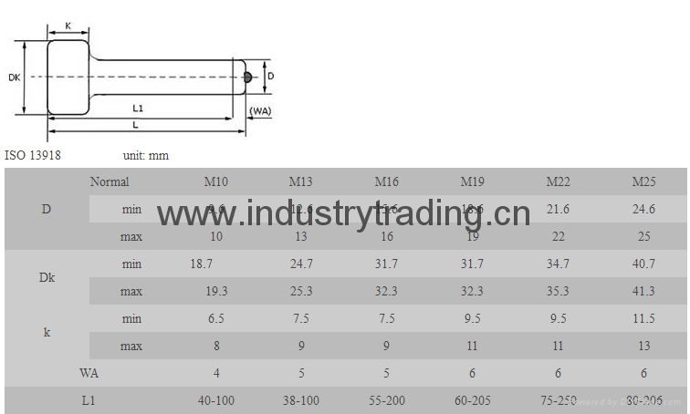 Shear Connector for steel structure construction 4