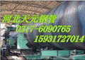 Spiral steel pipe GB 1