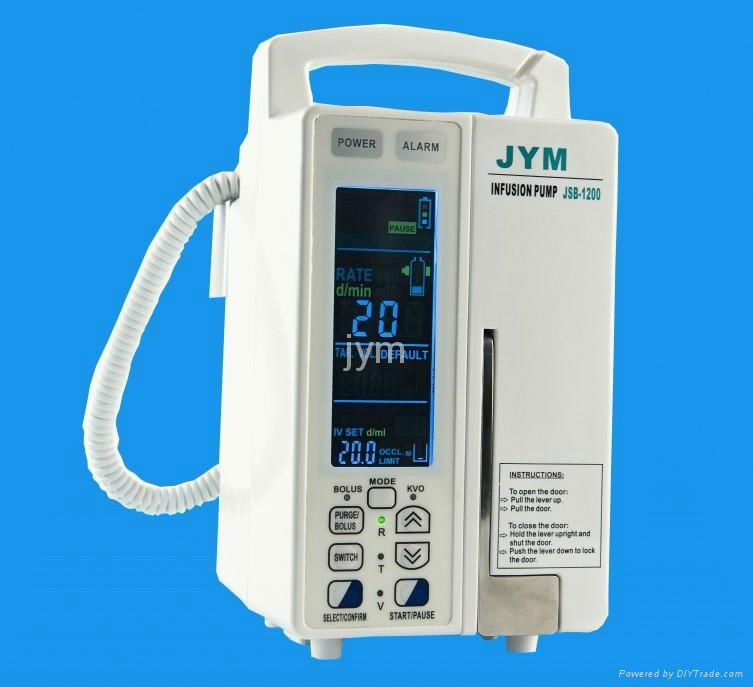 veterinary infusion pump with bolus functions