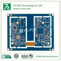 Integrated Circuit pcb Board 2