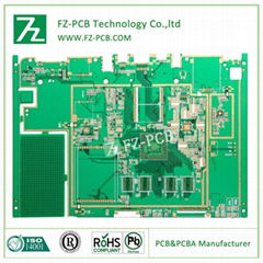 multilayer printed circuit board