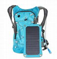 太陽能充電背包