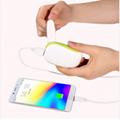 Mini Hand crank mobile charger 3