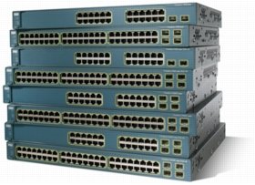 Cisco-switch