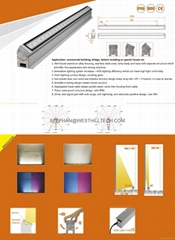 LED Wall Washer Light