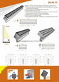 LED Wall Washer Light