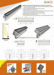 LED Wall Washer Light