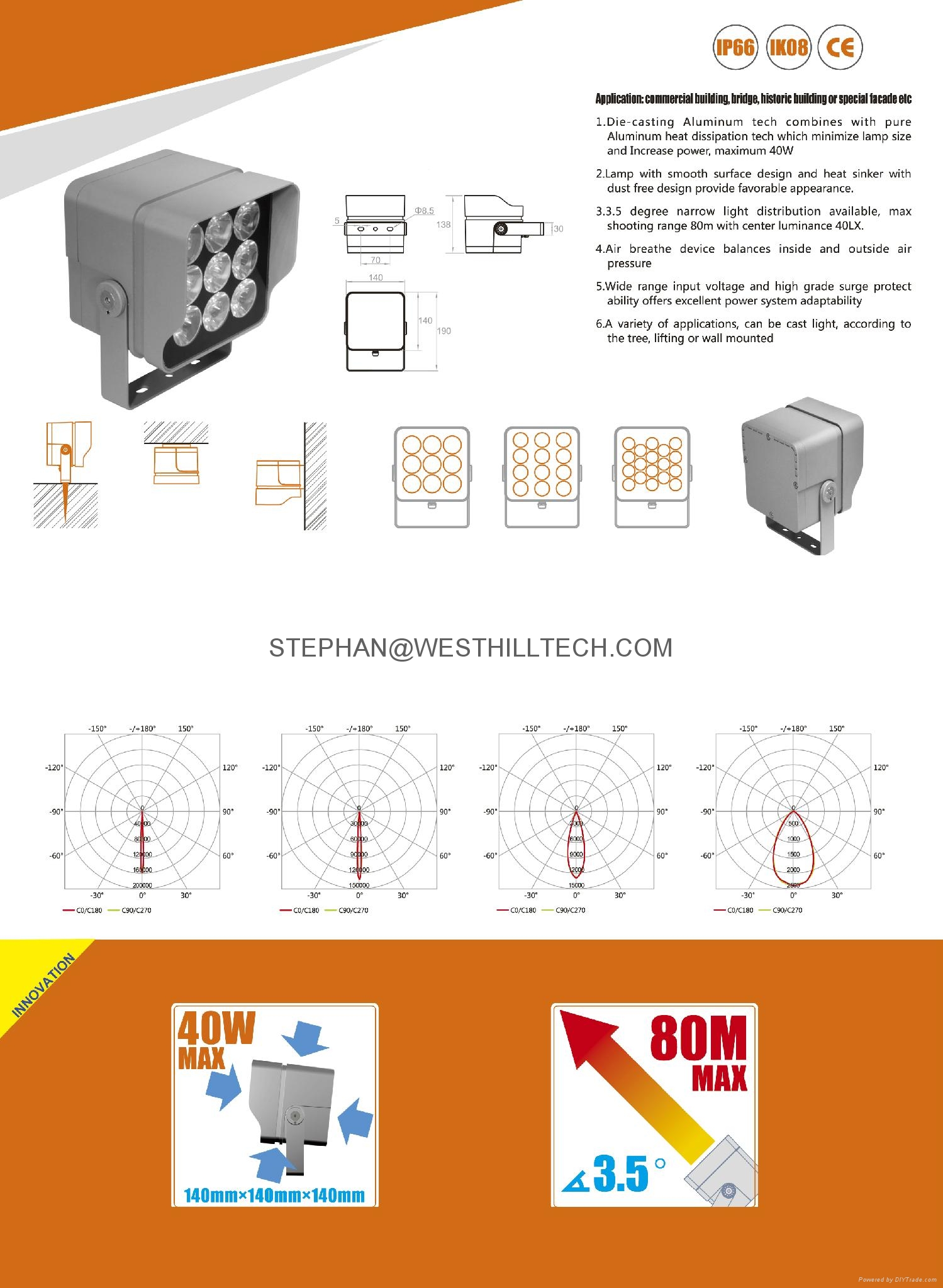 LED Wall Washer Light