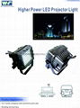 LED Projector Light