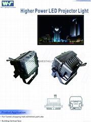 LED Projector Light