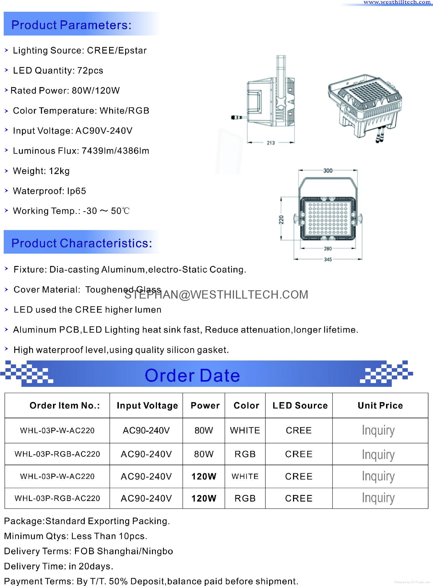 LED Projector Light 2