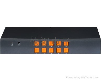 2 HD Video Synthesizer|HDMI Synthsizer|VGA synthesizer